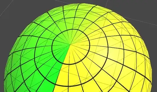Pole distortion corrected