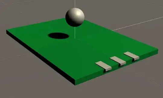 Pi and Sphere