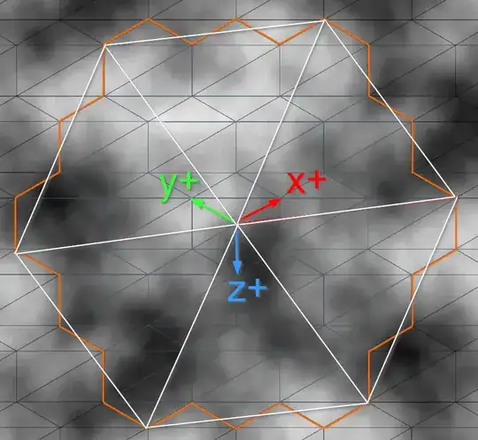 Coordinate Conventions