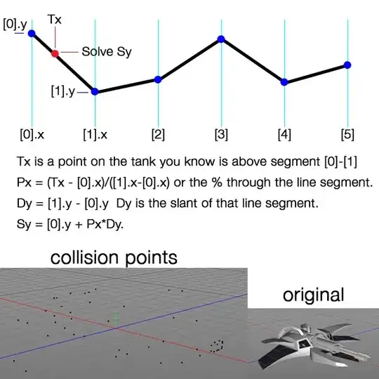 simple terrain collision detection