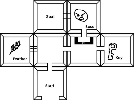 Zelda dungeon