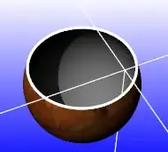 cross-section