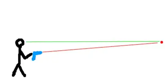 Lower gun aim