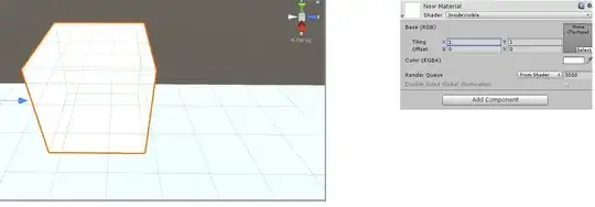 Invi