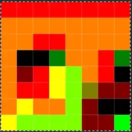 8x8