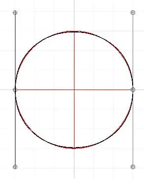 Animation showing Bézier curves wrapping around a circle
