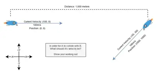 the_missile_problem