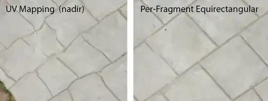 Example of Unity sphere's UV mapping at its lowest point, versus a calculated equirectangular mapping