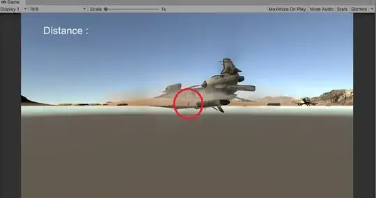 The camera is too far from the player the player is marked with red circle