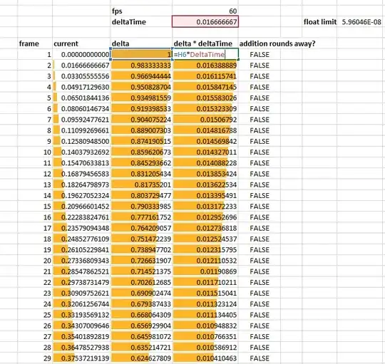 Spreadsheet example