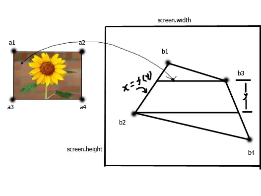 Target cuadrilateral divided in trapezoids