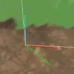the debug lines are always at 90 degree angles