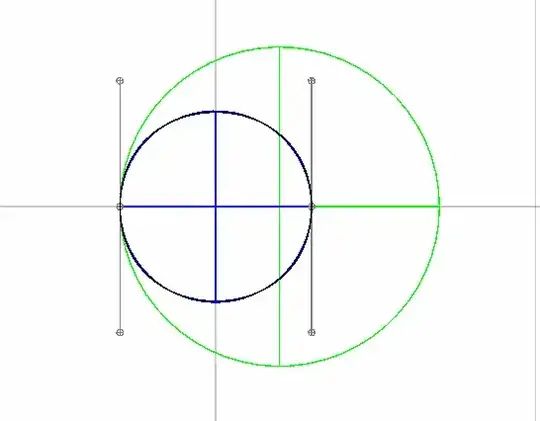 Animation showing inner circle opening out to a line then re-closing on the opposite side