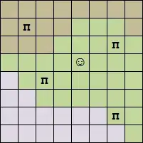 mockup of a possible world map with towns and starting location, but no dungeon entrances
