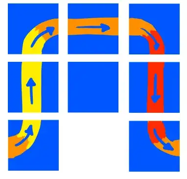 Problem tileset
