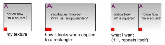 A rectangle with the texture stretching to each corner, and a rectangle with the texture repeated without losing its original aspect ratio.