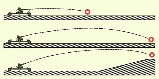 ballistics