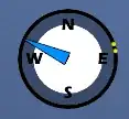 Compass with indicators