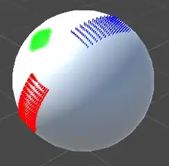 The first range, rotated in a more intuitive way