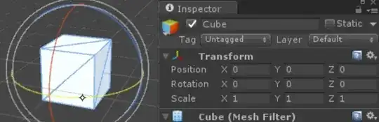 Animated example showing manipulating an object next to a readout of its rotation angles. The z angle changes even though the user didn't manipulate that axis.