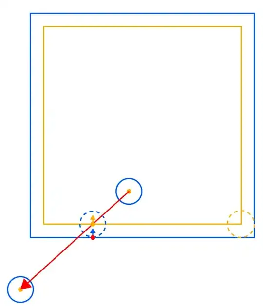 Isomorphism between original disc-vs-box and point-versus-shrunken-box
