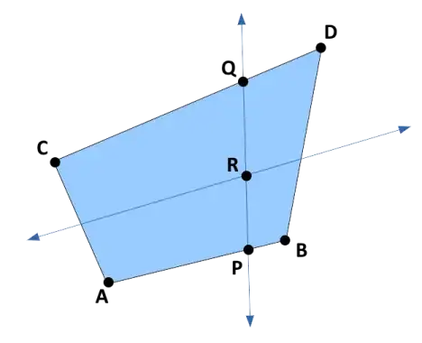 diagram of quad & interior points