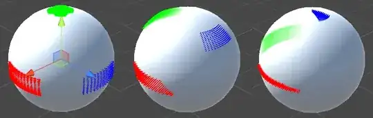 Example of Euler rotation ranges visualized