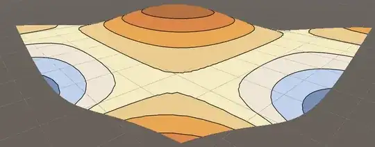 Unity example output
