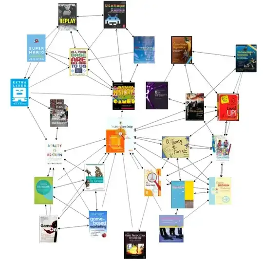 Game Design Books