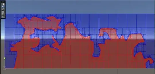 quad tree visual representation