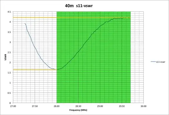 10m