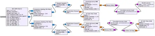 RFPath