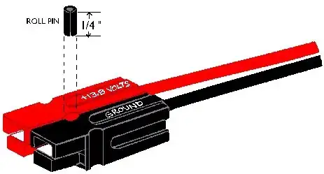 roll pin