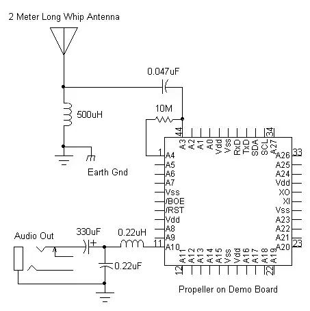 schematic