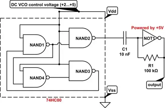 schematic