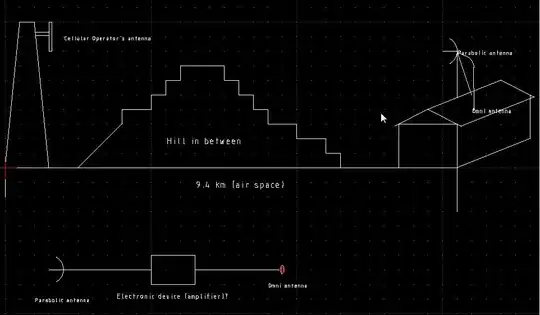 schematic diagram