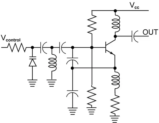 VCO