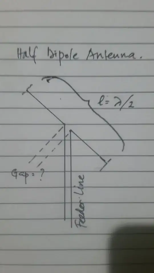 Hal λ dipole antenna