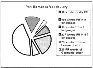 From page 30