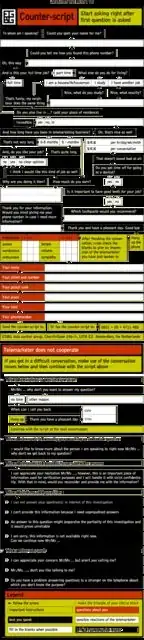 counterscript