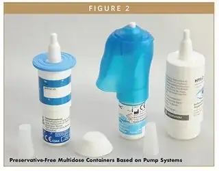 Bottle of eyedrops