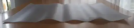 Desk pad not lying flat due to corrugations