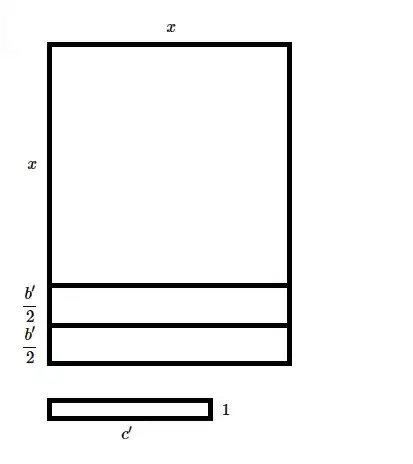 stage 2