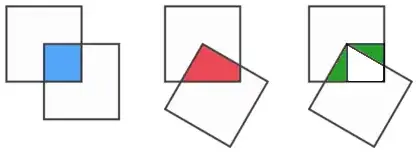 Identical triangles