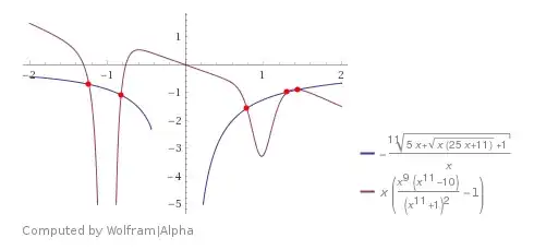 Plot2
