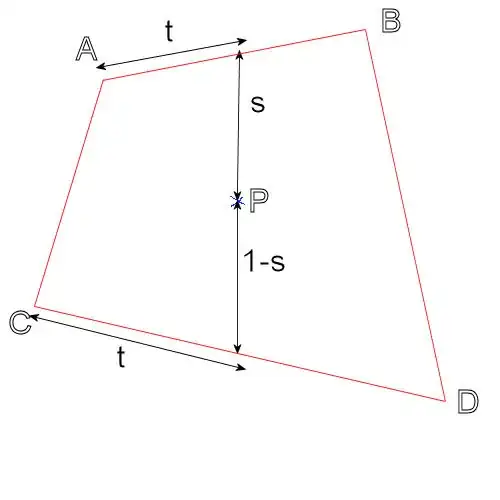 The quad ABCD
