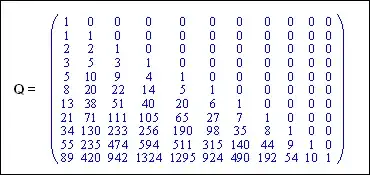 Pascal_2_step