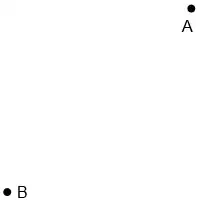 an image