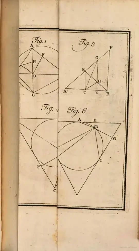 Figures