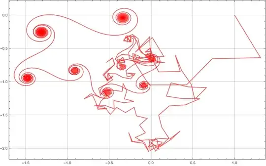 finite sum of zeta